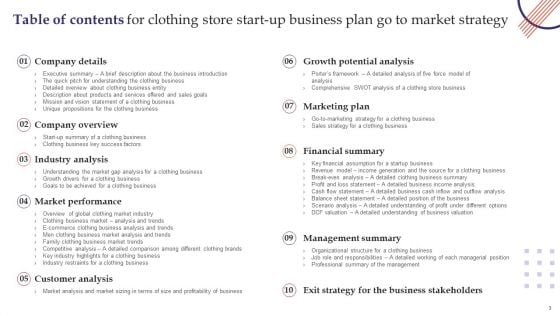 Clothing Store Start Up Business Plan Go To Market Strategy