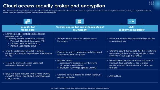 Cloud Access Security Broker And Encryption Ppt PowerPoint Presentation File Example PDF