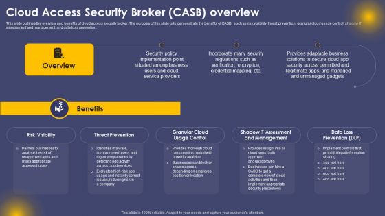 Cloud Access Security Broker Casb Overview Ppt Professional Design Inspiration PDF