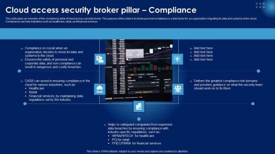 Cloud Access Security Broker Pillar Compliance Ppt PowerPoint Presentation File Layouts PDF