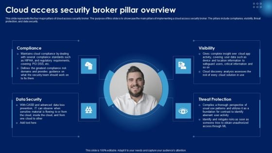 Cloud Access Security Broker Pillar Overview Ppt PowerPoint Presentation File Infographics PDF