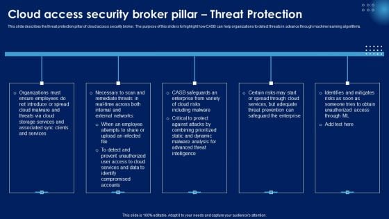 Cloud Access Security Broker Pillar Threat Protection Ppt PowerPoint Presentation File Pictures PDF