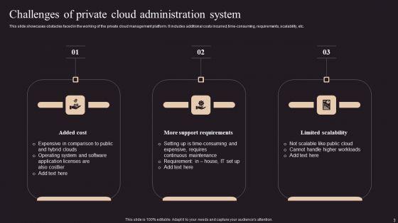 Cloud Administration System Ppt PowerPoint Presentation Complete Deck With Slides