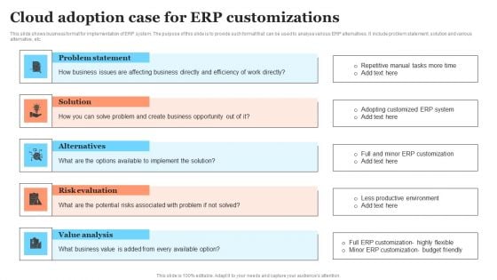 Cloud Adoption Case For ERP Customizations Guidelines PDF Cloud Adoption Case For ERP Customizations Guidelines PDF