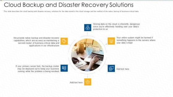 Cloud Backup And Disaster Recovery Solutions Ppt File Tips PDF Cloud Backup And Disaster Recovery Solutions Ppt File Tips PDF