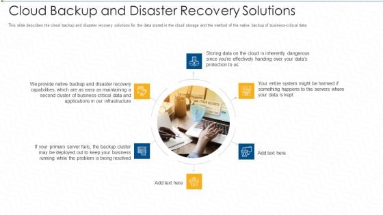 Cloud Backup And Disaster Recovery Solutions Ppt File Tips PDF