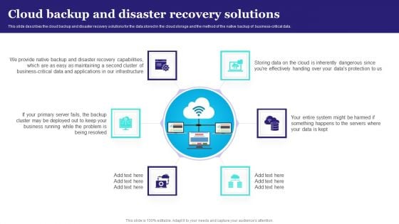 Cloud Backup And Disaster Recovery Solutions Ppt PowerPoint Presentation File Inspiration PDF