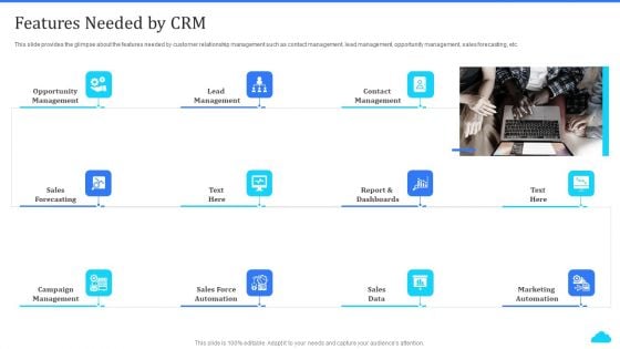 Cloud Based CRM Tools Features Needed By CRM Ppt Ideas Example PDF