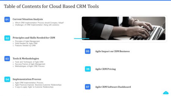 Cloud Based CRM Tools Ppt PowerPoint Presentation Complete Deck With Slides
