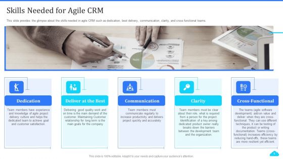 Cloud Based CRM Tools Ppt PowerPoint Presentation Complete Deck With Slides
