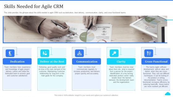 Cloud Based CRM Tools Skills Needed For Agile CRM Ppt Gallery Format Ideas PDF