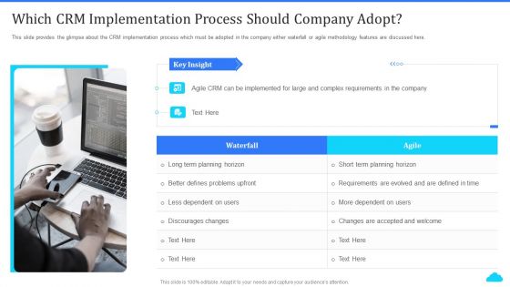 Cloud Based CRM Tools Which CRM Implementation Process Should Company Adopt Ppt Ideas Styles PDF Cloud Based CRM Tools Which CRM Implementation Process Should Company Adopt Ppt Ideas Styles PDF