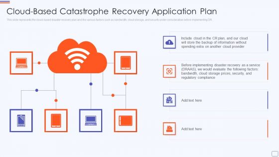 Cloud Based Catastrophe Recovery Application Plan Summary PDF