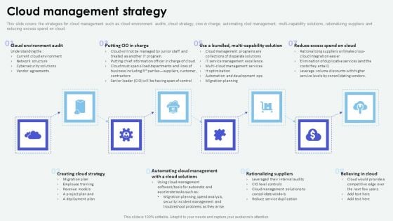 Cloud Based Computing Analysis Cloud Management Strategy Topics PDF