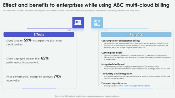 Cloud Based Computing Analysis Effect And Benefits To Enterprises While Using ABC Information PDF