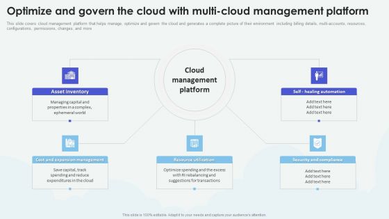 Cloud Based Computing Analysis Optimize And Govern The Cloud With Multi Cloud Clipart PDF