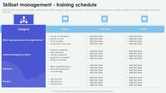 Cloud Based Computing Analysis Skillset Management Training Schedule Infographics PDF