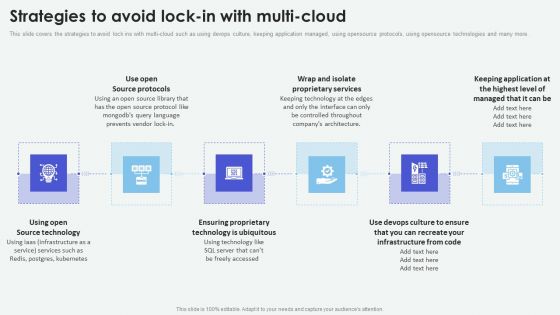 Cloud Based Computing Analysis Strategies To Avoid Lock In With Multi Cloud Slides PDF Cloud Based Computing Analysis Strategies To Avoid Lock In With Multi Cloud Slides PDF