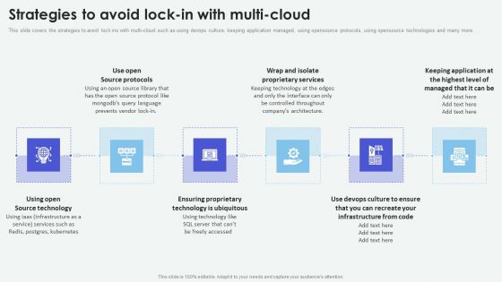 Cloud Based Computing Analysis Strategies To Avoid Lock In With Multi Cloud Slides PDF