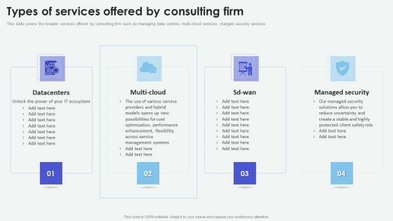Cloud Based Computing Analysis Types Of Services Offered By Consulting Firm Download PDF Cloud Based Computing Analysis Types Of Services Offered By Consulting Firm Download PDF
