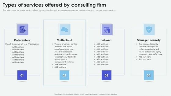 Cloud Based Computing Analysis Types Of Services Offered By Consulting Firm Download PDF