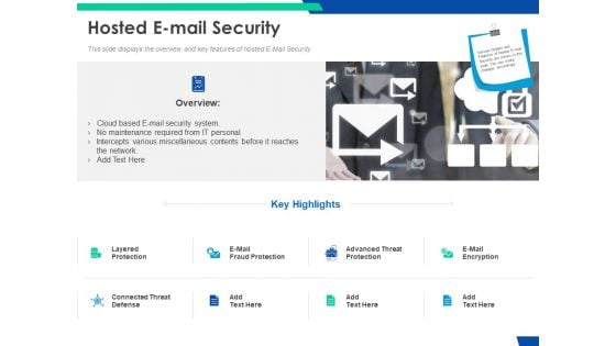 Cloud Based Email Security Market Report Hosted E Mail Security Ppt Ideas Rules PDF