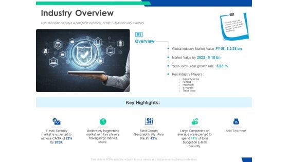 Cloud Based Email Security Market Report Industry Overview Ppt Show Background Designs PDF Cloud Based Email Security Market Report Industry Overview Ppt Show Background Designs PDF