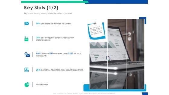 Cloud Based Email Security Market Report Key Stats Department Ppt Outline Brochure PDF Cloud Based Email Security Market Report Key Stats Department Ppt Outline Brochure PDF