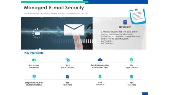 Cloud Based Email Security Market Report Managed E Mail Security Ppt Infographic Template Themes PDF