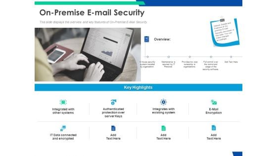 Cloud Based Email Security Market Report On Premise E Mail Security Ppt Ideas Design Inspiration PDF