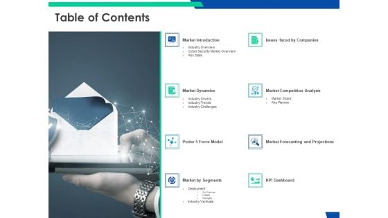 Cloud Based Email Security Market Report Table Of Contents Ppt Inspiration Vector PDF
