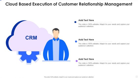 Cloud Based Execution Of Customer Relationship Management Inspiration PDF