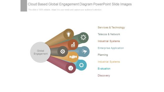 Cloud Based Global Engagement Diagram Powerpoint Slide Images