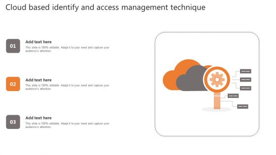 Cloud Based Identify And Access Management Technique Introduction PDF