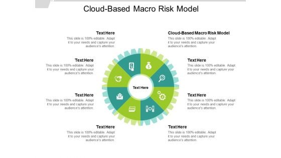 Cloud Based Macro Risk Model Ppt PowerPoint Presentation Gallery Maker Cpb