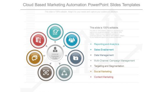 Cloud Based Marketing Automation Powerpoint Slides Templates