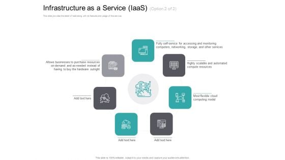 Cloud Based Marketing Infrastructure As A Service Iaas Resources Ppt PowerPoint Presentation Model Example Topics PDF