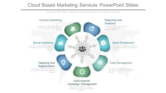 Cloud Based Marketing Services Powerpoint Slides