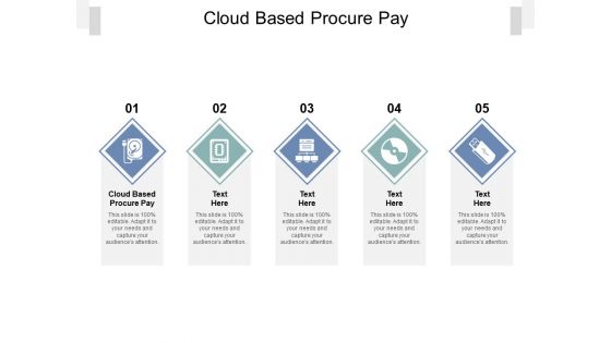 Cloud Based Procure Pay Ppt PowerPoint Presentation Professional Slide Portrait Cpb Pdf