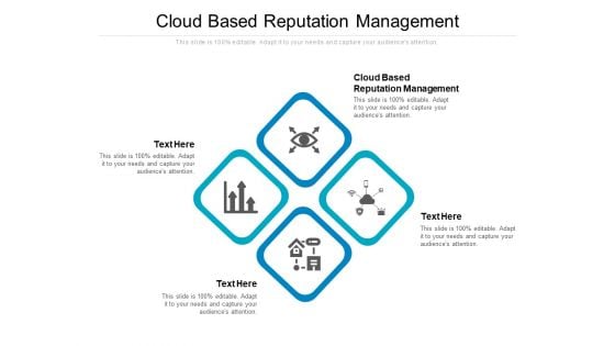 Cloud Based Reputation Management Ppt PowerPoint Presentation Ideas Samples Cpb