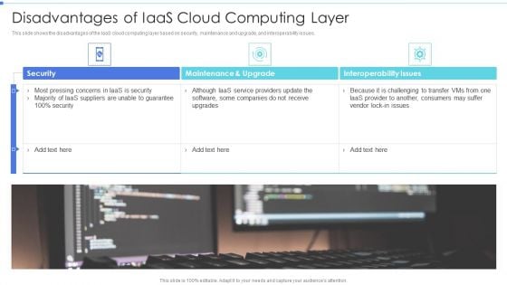 Cloud Based Service Models Disadvantages Of Iaas Cloud Computing Layer Icons PDF