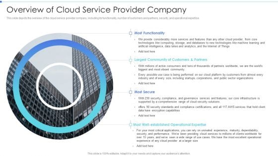 Cloud Based Service Models Overview Of Cloud Service Provider Company Introduction PDF