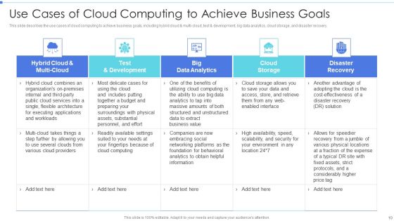 Cloud Based Service Models Ppt PowerPoint Presentation Complete Deck With Slides Slide10