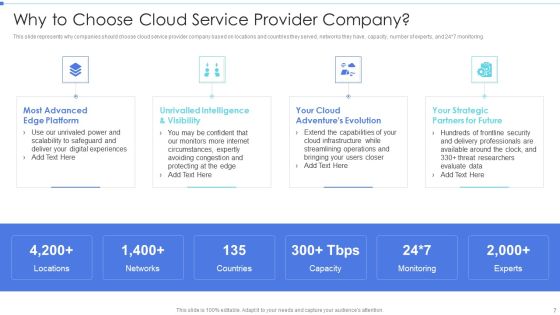 Cloud Based Service Models Ppt PowerPoint Presentation Complete Deck With Slides Slide07