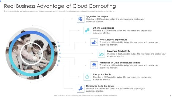 Cloud Based Service Models Ppt PowerPoint Presentation Complete Deck With Slides Slide09
