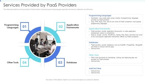 Cloud Based Service Models Services Provided By Paas Providers Template PDF