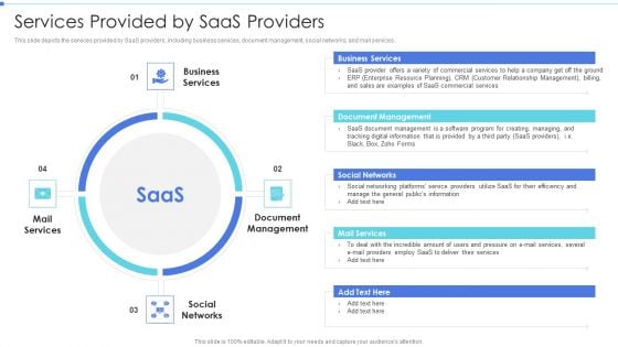 Cloud Based Service Models Services Provided By Saas Providers Guidelines PDF