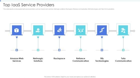 Cloud Based Service Models Top Iaas Service Providers Inspiration PDF