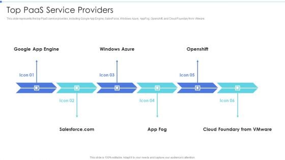 Cloud Based Service Models Top Paas Service Providers Graphics PDF