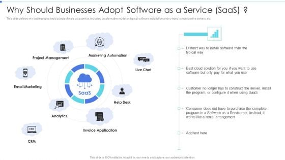 Cloud Based Service Models Why Should Businesses Adopt Software As A Service Saas Microsoft PDF